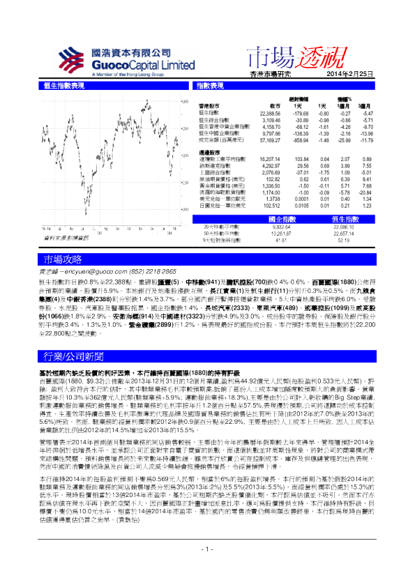 国浩资本市场透视