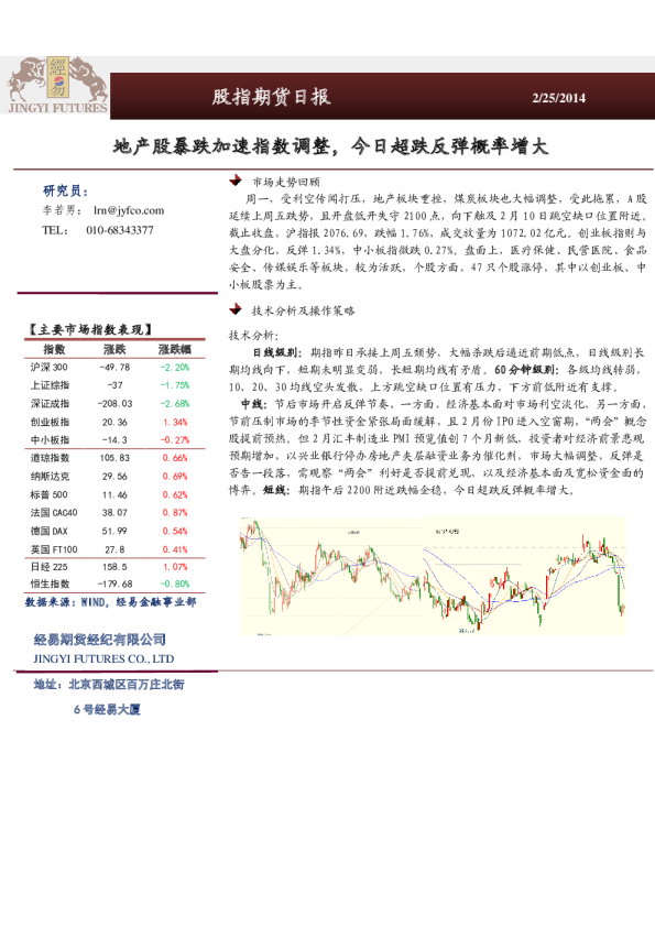 股指期货日报：地产股暴跌加速指数调整,今日超跌反弹概率增大