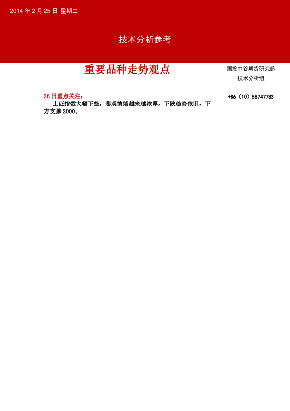 国投中谷期货技术分析参考