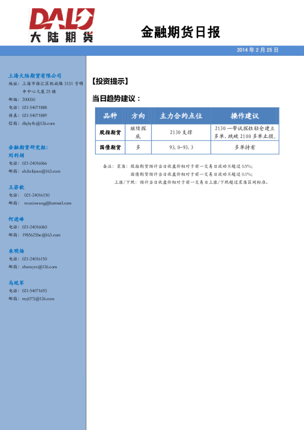 大陆期货金融期货日报