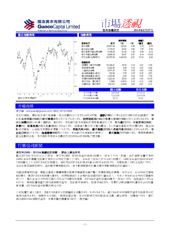 国浩资本市场透视