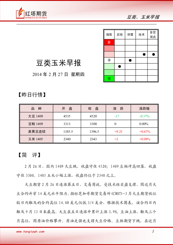 红塔期货豆类玉米早报