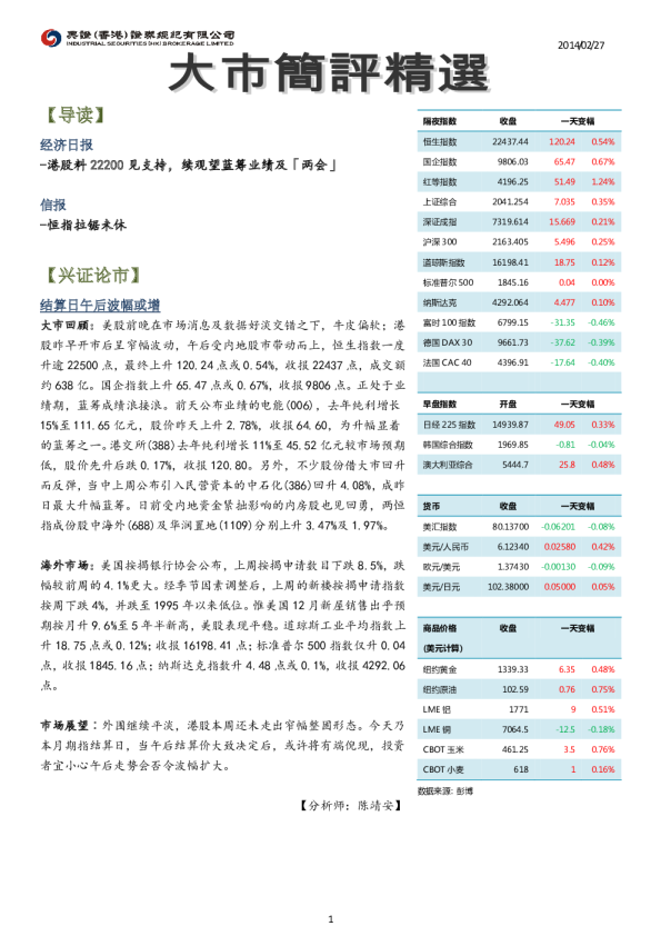 兴证(香港)金融大市简评精选