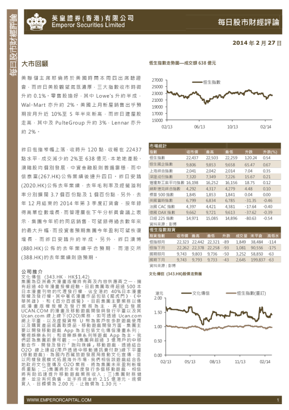 英皇证券每日股市财经评论