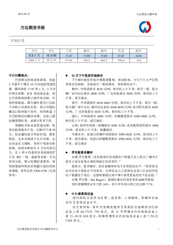 白糖早报：市场回调