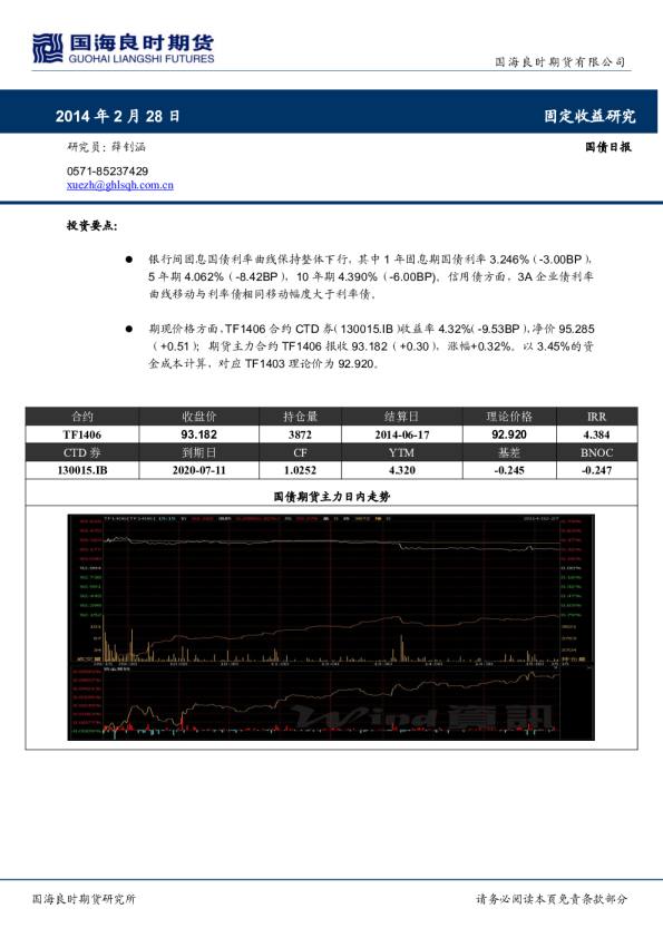 国海良时期货国债日报