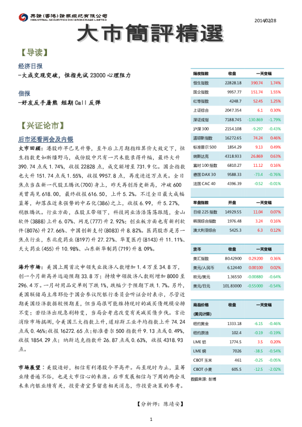 兴证(香港)金融大市简评精选