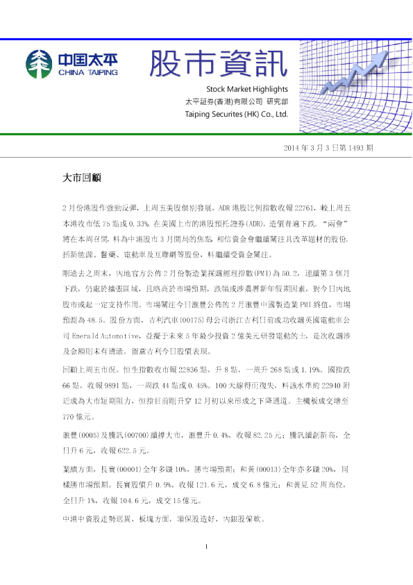 太平证券(香港)股市资讯