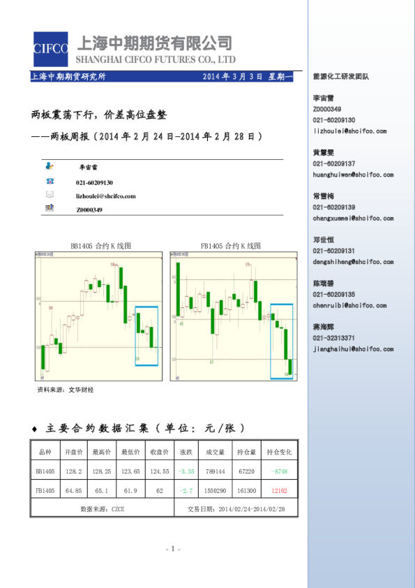 两板周报：两板震荡下行,价差高位盘整