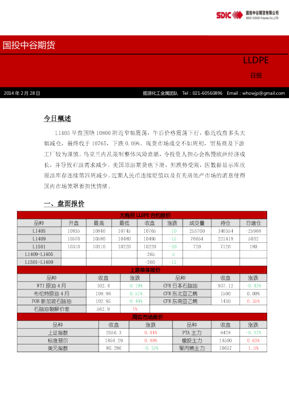 国投中谷期货LLDPE日报