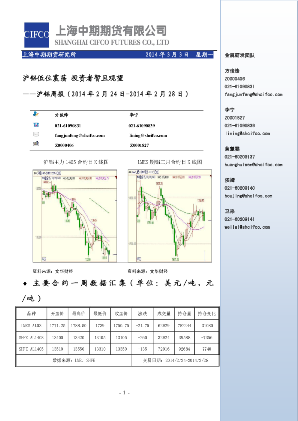 沪铝周报：沪铝低位震荡,投资者暂且观望
