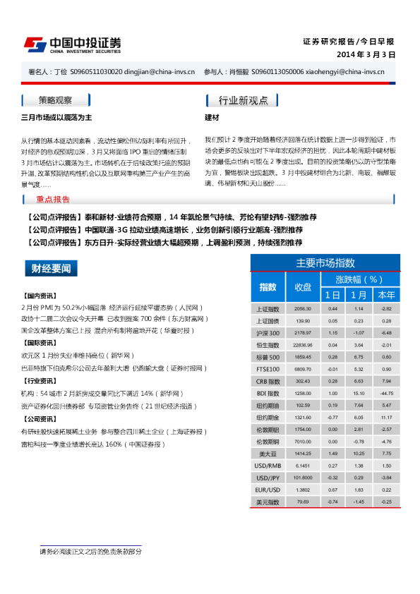 20140303今日早报