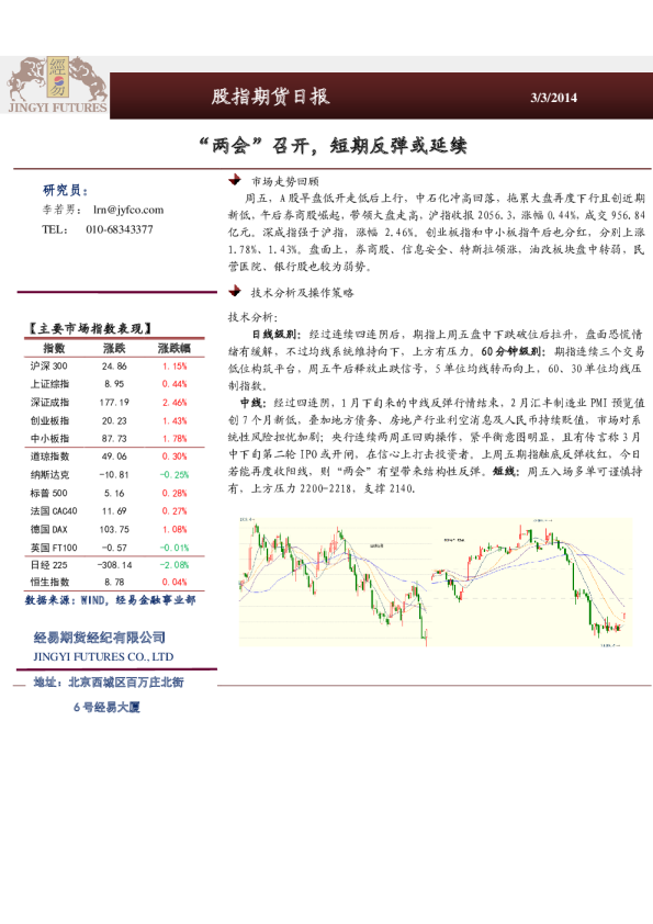股指期货日报：“两会”召开,短期反弹或延续