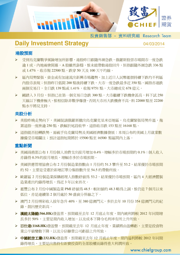 Daily Investment Strategy
