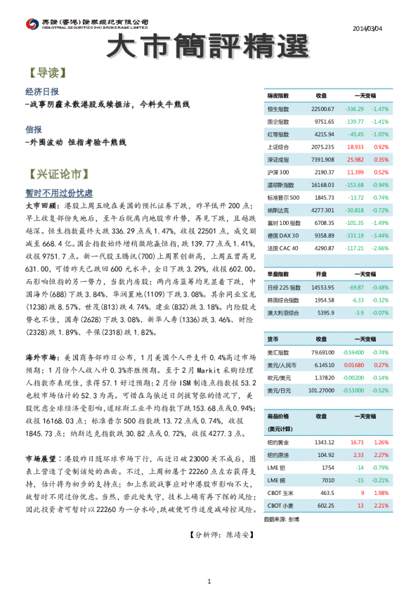 兴证(香港)金融大市简评精选