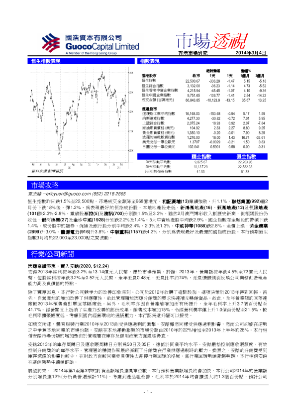 国浩资本市场透视