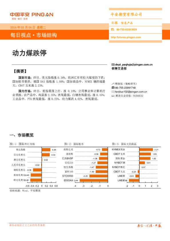 市场结构日报：动力煤跌停