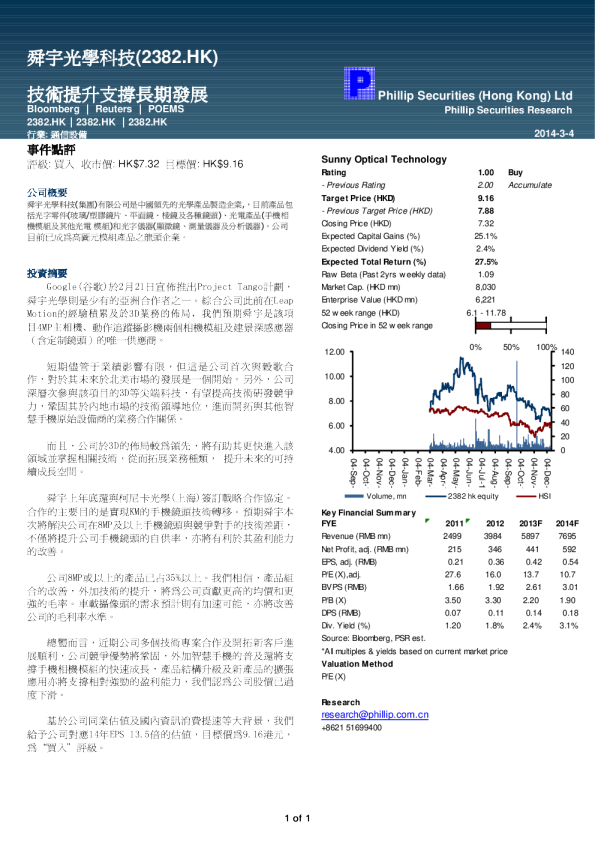 技术提升支撑长期发展