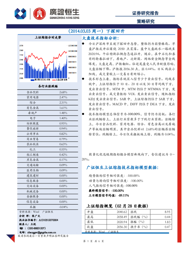 策略研究：下探回升