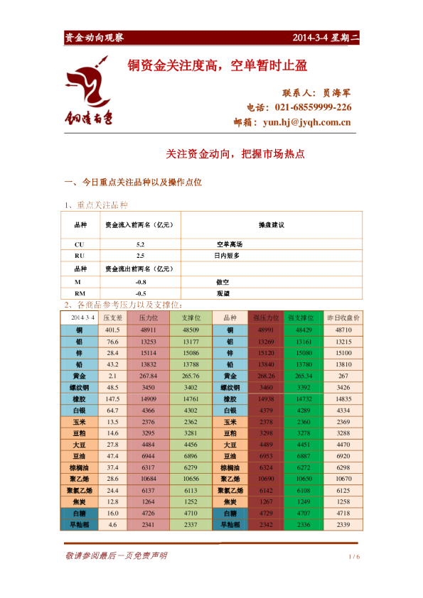资金动向观察：铜资金关注度高,空单暂时止盈