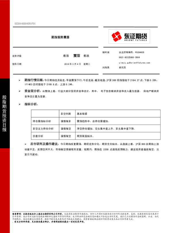 股指日报：期指弱势震荡