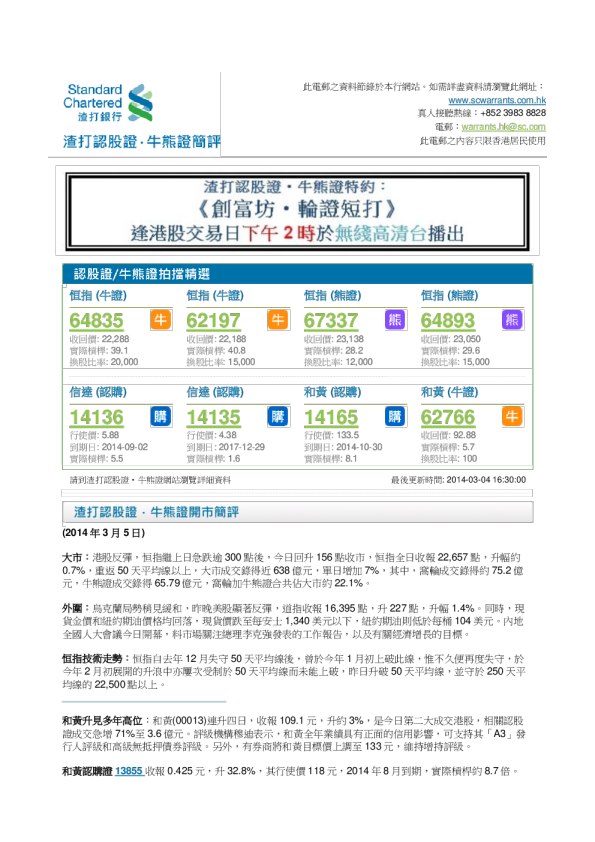 渣打银行认股证简评