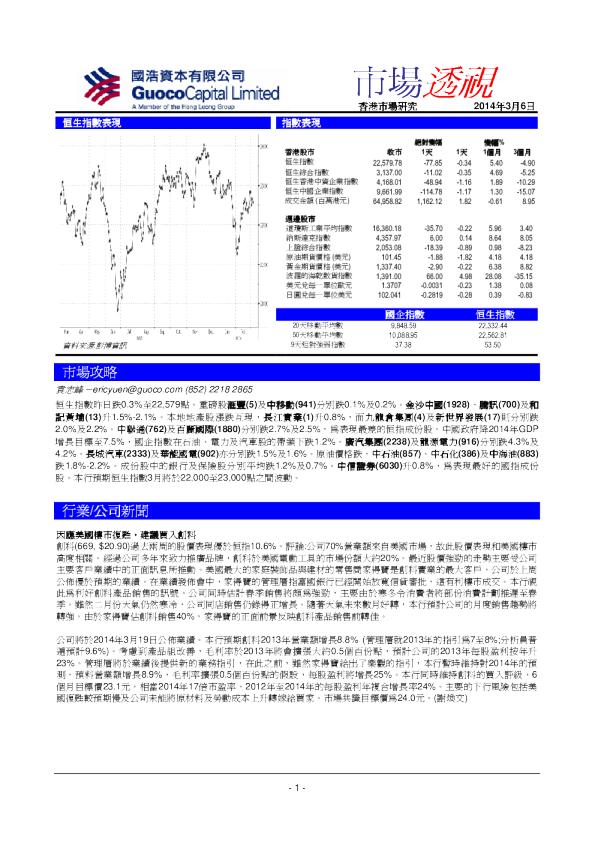 国浩资本市场透视