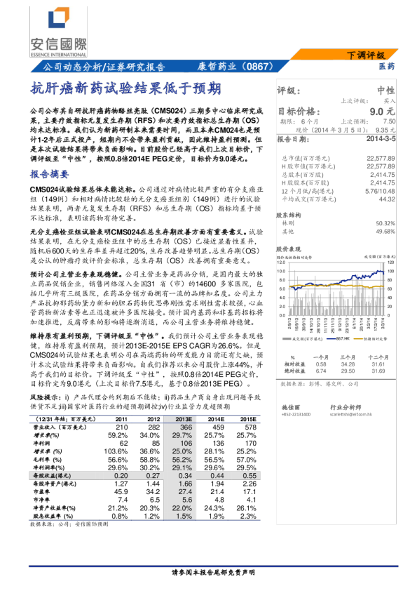 抗肝癌新药试验结果低于预期