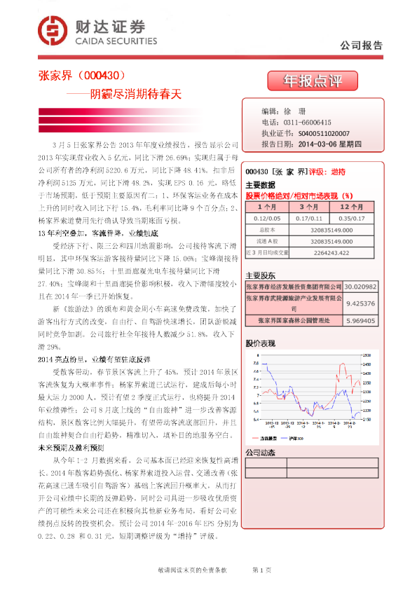 阴霾尽消期待春天