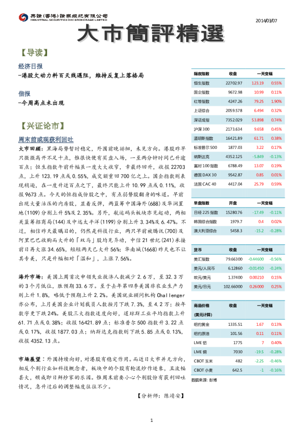 兴证(香港)金融大市简评精选