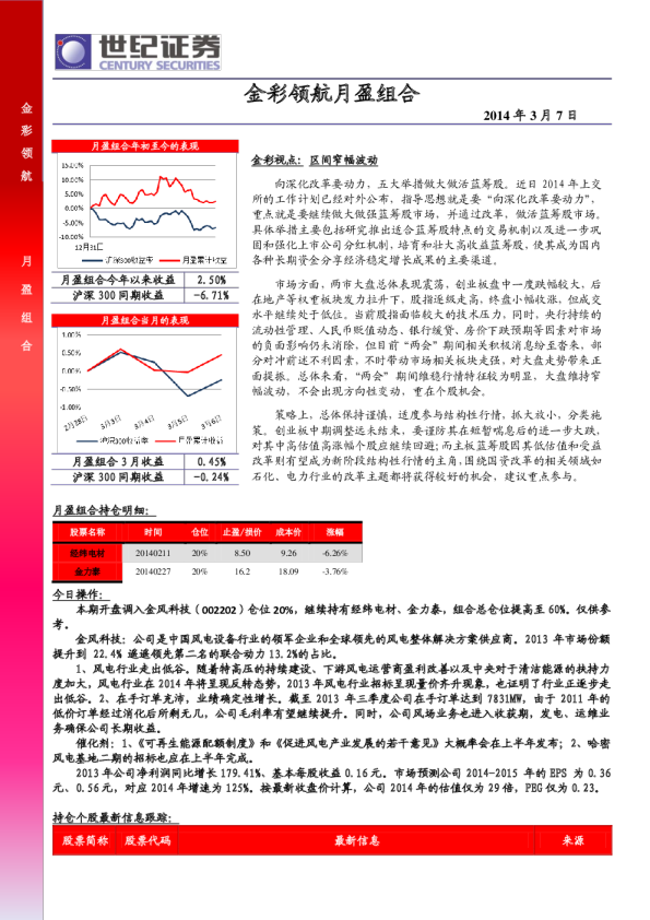 世纪证券金彩领航月盈组合