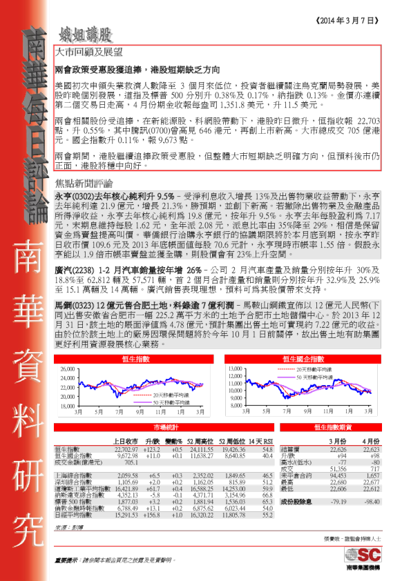 南华证券每日评论