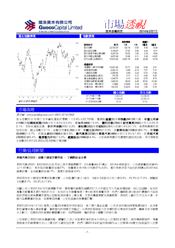 国浩资本市场透视