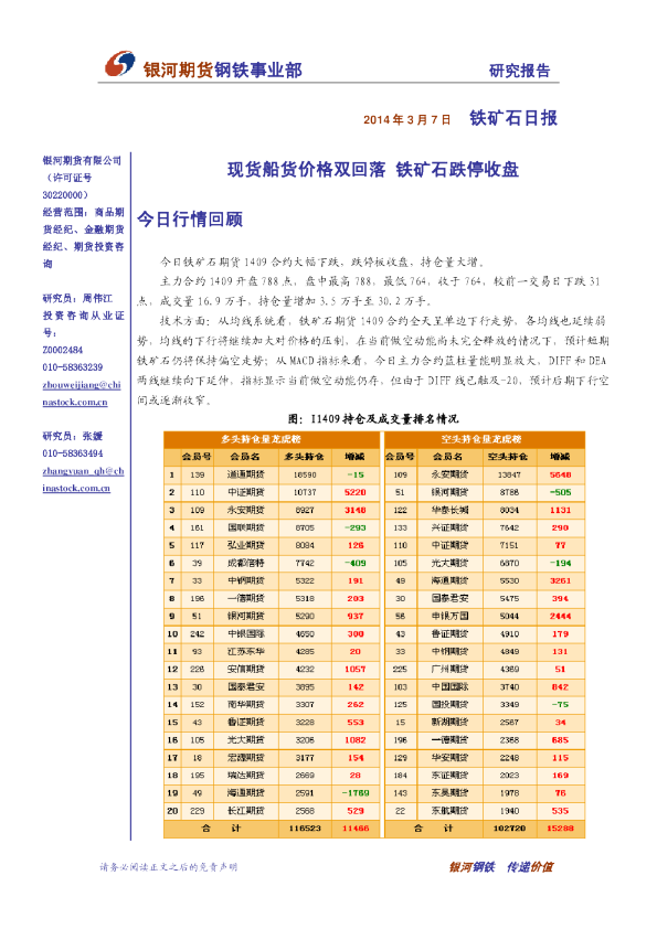 铁矿石日报：现货船货价格双回落,铁矿石跌停收盘