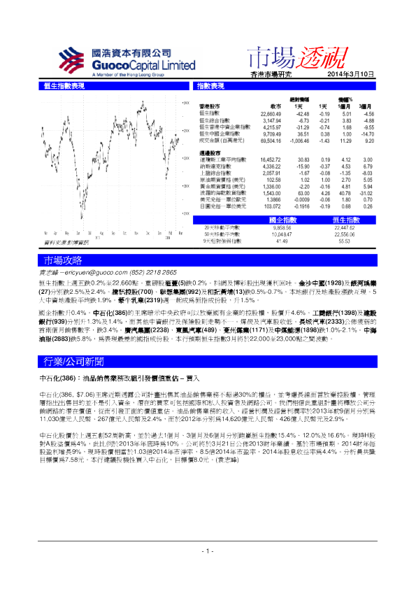 国浩资本市场透视