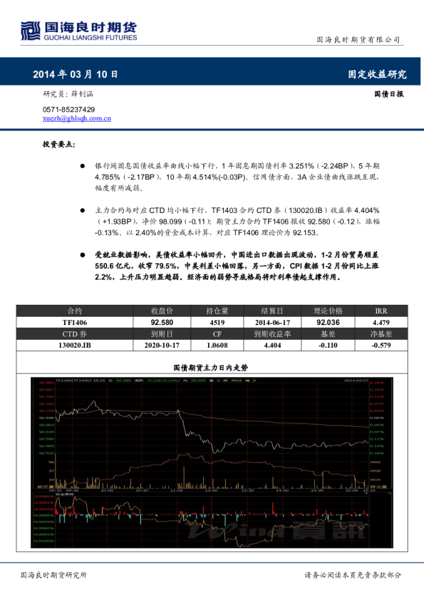 国海良时期货国债期货日报