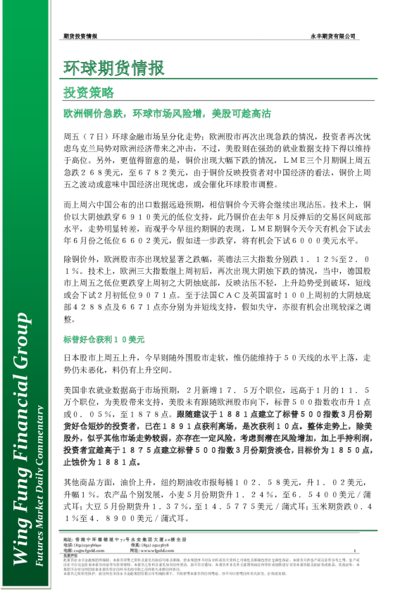 永丰金融环球期货情报