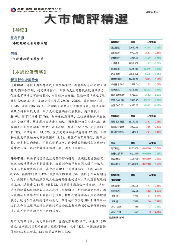 兴证(香港)金融大市简评精选