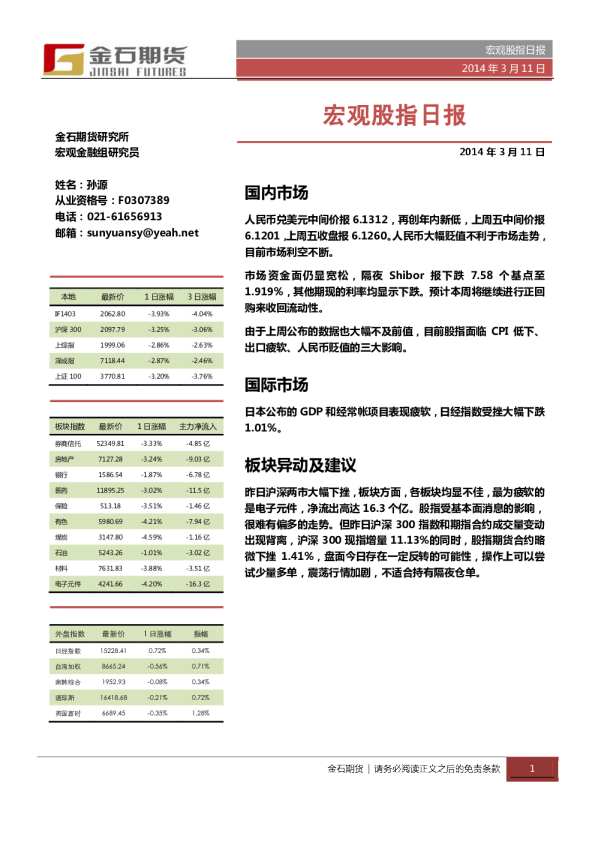 金石期货宏观股指日报