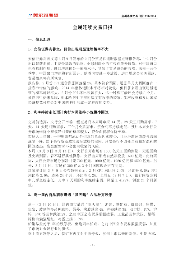 美尔雅期货金属连续交易日报