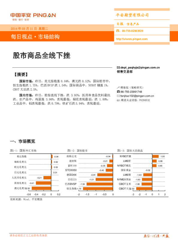 每日视点·市场结构：股市商品全线下挫