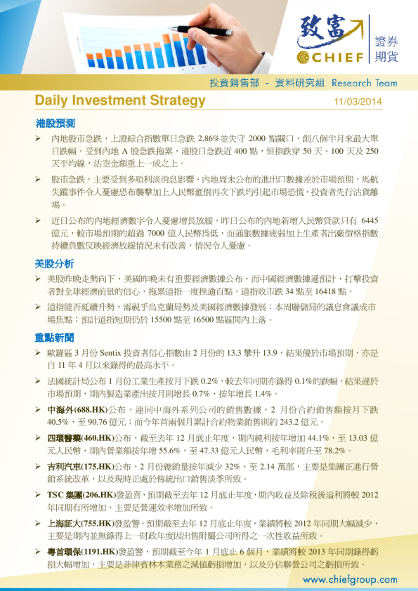 Daily Investment Strategy