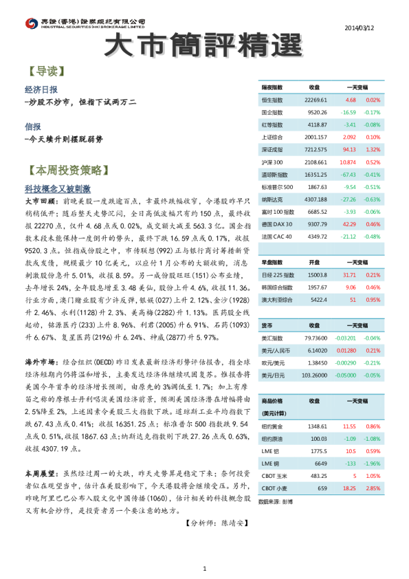 兴证(香港)金融大市简评精选