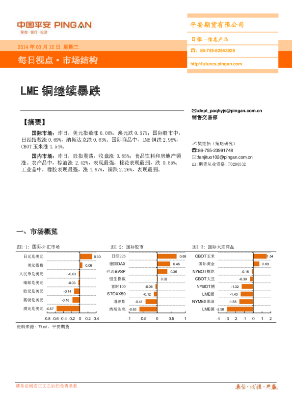 每日视点·市场结构：LME铜继续暴跌