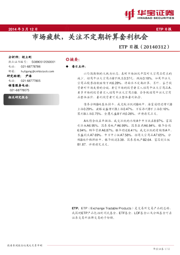 ETP日报:市场疲软,关注不定期折算套利机会