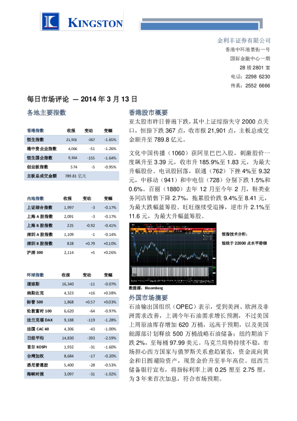 金利丰证券每日市场评论