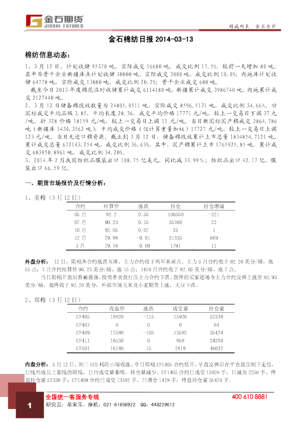金石期货棉纺日报