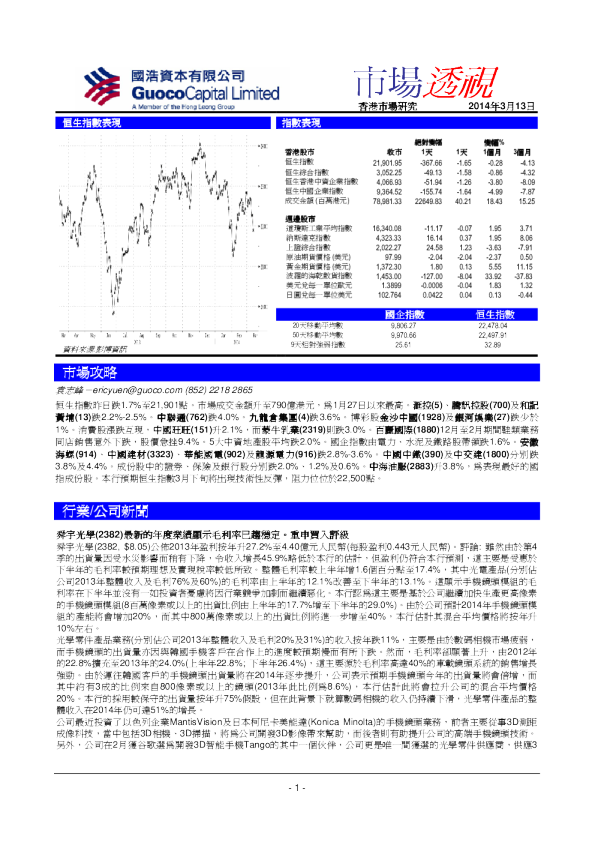 国浩资本市场透视