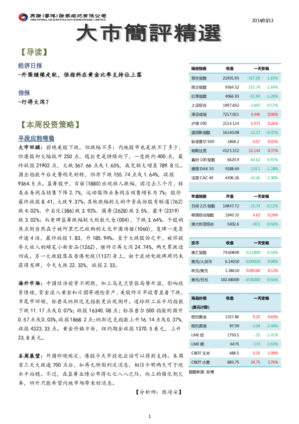 兴证(香港)金融大市简评精选