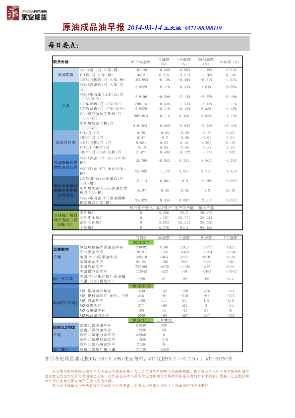 永安期货原油成品油早报